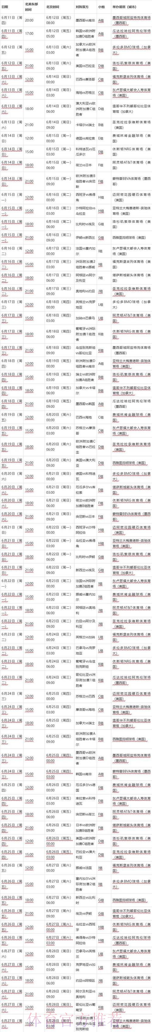 2026世界杯完整赛程完整版比赛时间表免费观看 2026世界杯完整赛程完整版比赛时间表免费观看