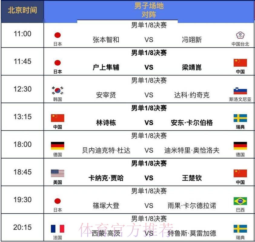 2026世界杯直播高清版比赛时间表直播平台 2026世界杯直播高清版比赛时间表直播平台