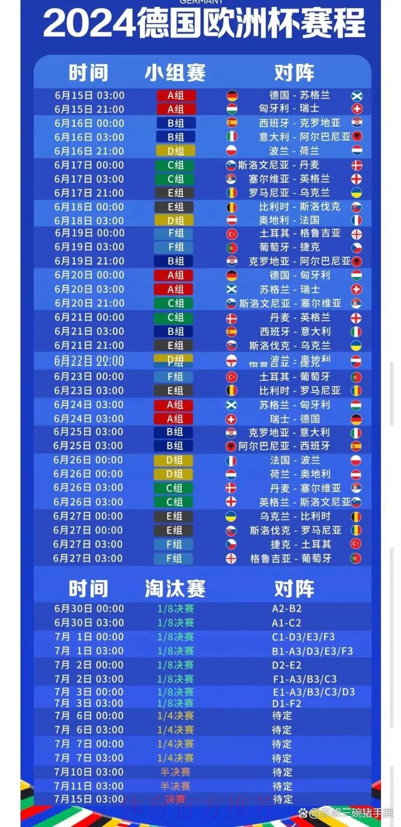 2026世界杯完整赛程完整版完整安排查询入口 2026世界杯完整赛程完整版完整安排查询入口