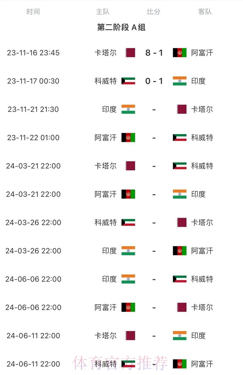 2026世界杯比赛时间今日实时赛程直播平台