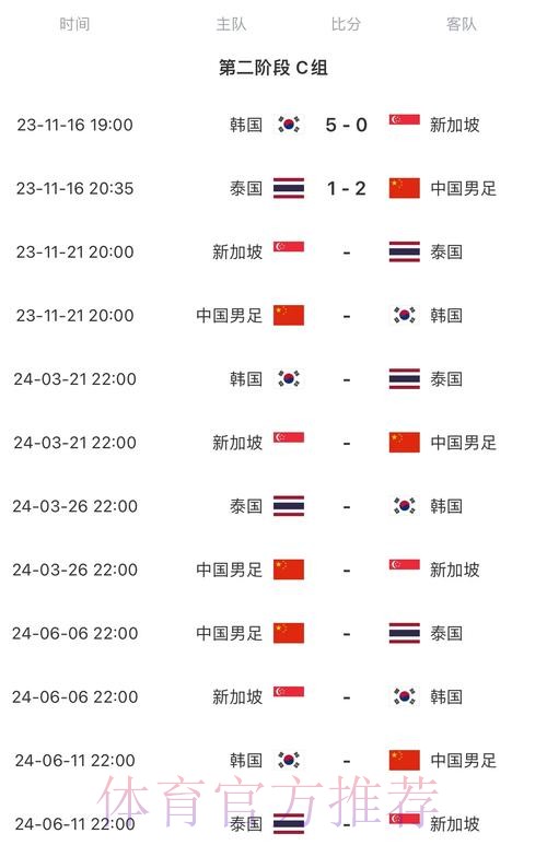 2026世界杯比赛时间今日实时赛程直播平台