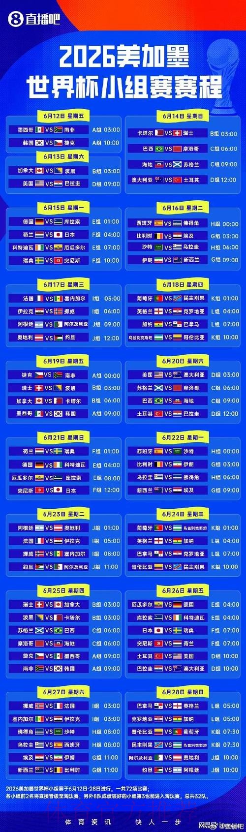 2026世界杯小组赛赛程官方发布完整安排免费观看