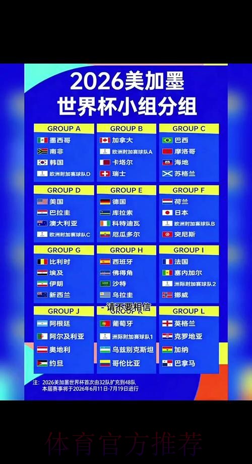 2026世界杯每日赛程详细安排观看指南直播平台