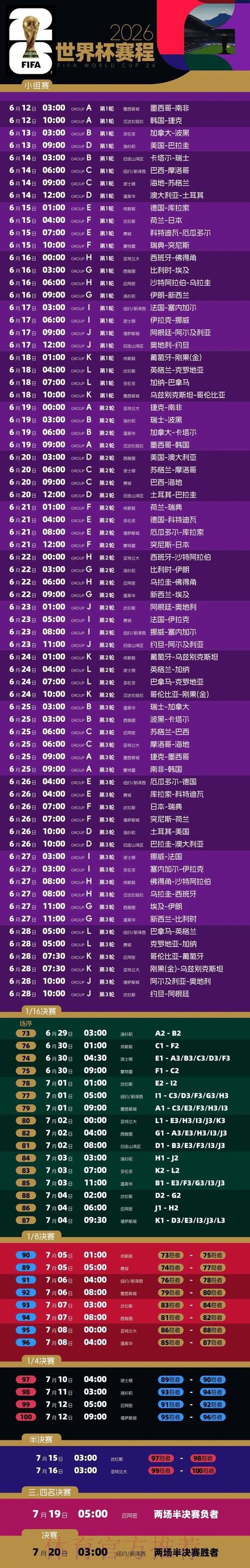 2026世界杯比赛时间详细安排实时赛程免费观看 2026世界杯比赛时间详细安排实时赛程免费观看